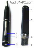 Overview of the Spy Pen